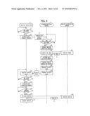 INFORMATION PROVIDING DEVICE, INFORMATION DISPLAY DEVICE, INFORMATION PROVIDING SYSTEM, CONTROL METHOD, CONTROL PROGRAM AND STORAGE MEDIUM diagram and image