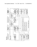 INFORMATION PROVIDING DEVICE, INFORMATION DISPLAY DEVICE, INFORMATION PROVIDING SYSTEM, CONTROL METHOD, CONTROL PROGRAM AND STORAGE MEDIUM diagram and image