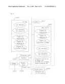 AV DEVICE AND UI DISPLAY METHOD diagram and image