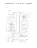 AV DEVICE AND UI DISPLAY METHOD diagram and image