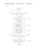 AV DEVICE AND UI DISPLAY METHOD diagram and image