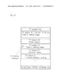 AV DEVICE AND UI DISPLAY METHOD diagram and image