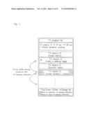 AV DEVICE AND UI DISPLAY METHOD diagram and image