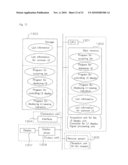 AV DEVICE AND UI DISPLAY METHOD diagram and image