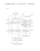 AV DEVICE AND UI DISPLAY METHOD diagram and image