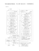 AV DEVICE AND UI DISPLAY METHOD diagram and image