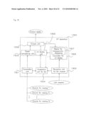 AV DEVICE AND UI DISPLAY METHOD diagram and image