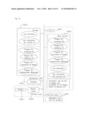 AV DEVICE AND UI DISPLAY METHOD diagram and image