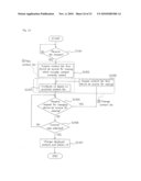 AV DEVICE AND UI DISPLAY METHOD diagram and image