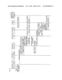 AV DEVICE AND UI DISPLAY METHOD diagram and image