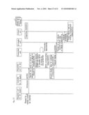 AV DEVICE AND UI DISPLAY METHOD diagram and image