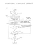 AV DEVICE AND UI DISPLAY METHOD diagram and image