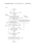 AV DEVICE AND UI DISPLAY METHOD diagram and image