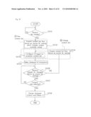 AV DEVICE AND UI DISPLAY METHOD diagram and image