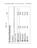 PROGRAM SHORTCUTS diagram and image