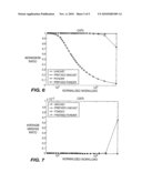 Prefix caching assisted quality of service aware peer-to-peer video on-demand diagram and image