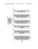 DYNAMIC ENTITLEMENT MANAGER diagram and image