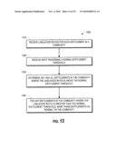 DYNAMIC ENTITLEMENT MANAGER diagram and image