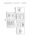 ACCESS RIGHT MANAGING SYSTEM, ACCESS RIGHT MANAGING METHOD, AND ACCESS RIGHT MANAGING PROGRAM diagram and image