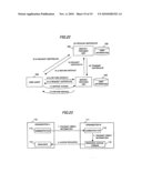 ACCESS RIGHT MANAGING SYSTEM, ACCESS RIGHT MANAGING METHOD, AND ACCESS RIGHT MANAGING PROGRAM diagram and image