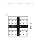 Methods and Devices for Pattern-Based User Authentication diagram and image