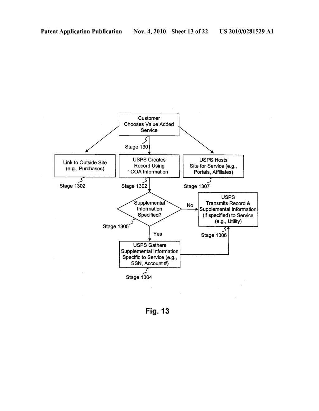 SYSTEMS AND METHODS FOR PROVIDING CHANGE OF ADDRESS SERVICES OVER A NETWORK - diagram, schematic, and image 14