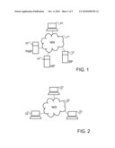 AUTHENTICATION ARRANGEMENT diagram and image