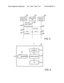 AUTHENTICATION ARRANGEMENT diagram and image