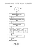 METHOD AND SYSTEM FOR PREVENTING UNAUTHORIZED RECORDING OF MEDIA CONTENT ON A MACINTOSH OPERATING SYSTEM diagram and image