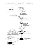 TWO STEP CLUSTER DELETION AND HUMANISATION diagram and image