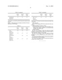 In-situ bwr and pwr CRUD flake analysis method and tool diagram and image