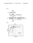 APPARATUS AND METHOD FOR CONTROLLING OPERATION OF COMPRESSOR diagram and image