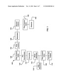 Spiral, Microchanneled Chromatographic Column And Detection Systems diagram and image