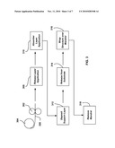 Spiral, Microchanneled Chromatographic Column And Detection Systems diagram and image