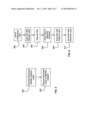 Spiral, Microchanneled Chromatographic Column And Detection Systems diagram and image