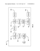 Spiral, Microchanneled Chromatographic Column And Detection Systems diagram and image