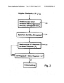 Magneto-Inductive Flow Measuring Device diagram and image