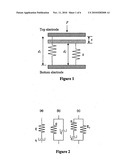 DIELECTRIC TEXTURED ELASTOMER IN A PRESSURE MAPPING SYSTEM diagram and image