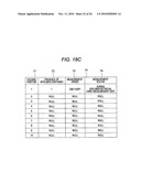 SPECIMEN PROCESSING DEVICE AND SPECIMEN PROCESSING METHOD diagram and image