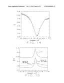 MASS SENSING DEVICE FOR LIQUID ENVIRONMENT diagram and image