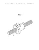 ROLLER SCREW AND METHOD OF CIRCULATING ROLLERS IN ROLLER SCREW diagram and image