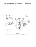 Method For Metal Recovery and Leaching Agent Recycle in Agitation Leach Plants diagram and image