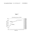 FLUORINATED METAL-ORGANIC FRAMEWORKS FOR GAS STORAGE diagram and image