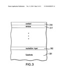 Multijunction Solar Cells with Group IV/III-V Hybrid Alloys for Terrestrial Applications diagram and image