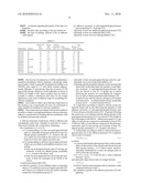 ADHESIVE SILICONE ELASTOMER COMPOSITION diagram and image