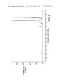 Sulfonated internal olefin surfactant for enhanced oil recovery diagram and image