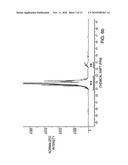 Sulfonated internal olefin surfactant for enhanced oil recovery diagram and image