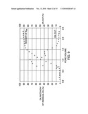 Sulfonated internal olefin surfactant for enhanced oil recovery diagram and image