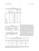 Sulfonated internal olefin surfactant for enhanced oil recovery diagram and image