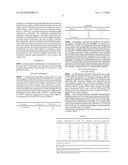 POLYIMIDES AND FLUOROPOLYMER BONDING LAYER WITH IMPROVED INTERNAL ADHESIVE STRENGTH diagram and image